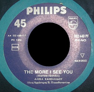 TheMoreISeeYouLabel